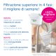 Brita Filtro per acqua MAXTRA PRO Limescale Expert Pack 2 - NUOVA GENERAZIONE - Ideale per bevande calde & massima protezione dal calcare 4