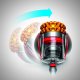 Dyson Cinetic Big ball Multi floor 2 0,8 L A cilindro Secco 700 W Senza sacchetto 13