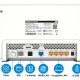 FRITZ!Box COMPUTER SYSTEMS router wireless 2.5 Gigabit Ethernet Tri-band (2,4 GHz/5 GHz/6 GHz) Bianco 4