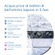 Brita Sistema filtrante dell'acqua ON TAP Pro V-MF con 1x filtro (600L) - per acqua priva di batteri al 99,99% & gusto migliore 6