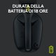 Logitech G Logitech G435 LIGHTSPEED Cuffie Gaming Wireless Bluetooth - Cuffie Over Ear Leggere, Microfoni Integrati, Batteria da 18 Ore, Compatibile con Dolby Atmos, PC, PS4, PS5, Smartphone. Nero 20