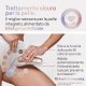 Braun Epilatore Luce Pulsata Smart Skin I·Expert, Epilazione A Casa Tua, Custodia, Rasoio Donna Venus, 2 Testine, PL7147 6