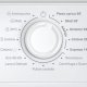 Indesit Lavatrice a libera installazione IM 640 MY TIME IT - IM 640 MY TIME IT 9