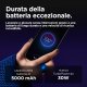 Motorola moto g55 5G 16,5 cm (6.49