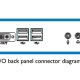 Philips Cloud Monitor Base SB4B1927VB/00 4