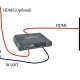 Techly Convertitore da SCART a HDMI Scaler 720p/1080p 7