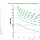 APC Smart-UPS On-Line gruppo di continuità (UPS) Doppia conversione (online) 1 kVA 700 W 6 presa(e) AC 3