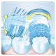 Oral-B Testine di ricambio Dual Clean 3 ricambi 4