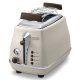 De’Longhi 2103.BG 2 fetta/e 900 W Beige 2