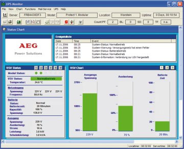 AEG CompuWatch f/ 1 User Gestione del sistema 1 licenza/e