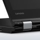 Lenovo ThinkPad Yoga P40 Intel® Core™ i7 i7-6500U Ultrabook 35,6 cm (14