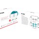 D-Link DHP-701AV/E adattatore di rete PowerLine Collegamento ethernet LAN Wi-Fi Bianco 2 pz 7