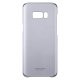 Samsung Galaxy S8+ Clear Cover 5