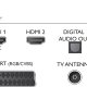 Philips 4000 series TV LED ultra sottile Full HD 49PFT4132/12 4