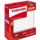 Toshiba Canvio Connect II 1TB disco rigido esterno Bianco 9