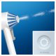 Oral-B Idropulsore Portatile Aquacare con Tecnologia Oxyjet 9