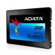 ADATA Ultimate SU800 2.5