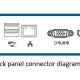 Philips B Line Monitor LCD FHD con dock USB-C 241B7QUPBEB/00 5