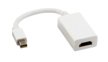 Lindy 41014 cavo e adattatore video 0,2 m Mini DisplayPort HDMI tipo A (Standard) Bianco
