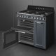 Smeg Victoria Cucina TR93GR Slate Grey 7