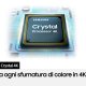 Samsung TV Crystal UHD 4K 50” UE50AU7170 Smart TV Wi-Fi Titan Gray 2021 10