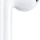 realme Buds Air Neo Auricolare Wireless In-ear Musica e Chiamate Bluetooth Bianco 4