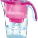 Laica J465H Filtraggio acqua Caraffa filtrante 1,2 L Rosa 2