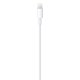 Apple Cavo da Lightning a USB-C (1 m) 4