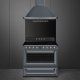 Smeg Victoria Cucina TR90IGR2 Slate Grey 4