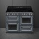 Smeg Victoria Cucina TR4110IGR2 Slate Grey 5