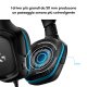 Logitech G G432 Auricolare Cablato A Padiglione Giocare Nero, Blu 13