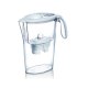 Laica J31AF Filtraggio acqua Caraffa filtrante 2,3 L Trasparente, Bianco 2