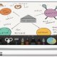 Apple Pencil (prima generazione) 6