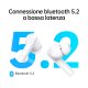 OPPO Enco Buds2, Auricolari True Wireless, Bluetooth 5.2, in-ear, Cancellazione rumore in chiamata, Comandi Touch, Audio Binaurale, Compatibili Android / iOS [Versione Italiana], Moonlight White 9