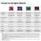 HP ZBook Firefly 16 G9 Intel® Core™ i7 i7-1255U Workstation mobile 40,6 cm (16