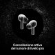 Apple AirPods Pro (seconda generazione) con custodia di ricarica MagSafe (USB-C) 4