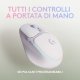 Logitech G G705 mouse Giocare Mano destra RF senza fili + Bluetooth Ottico 8200 DPI 7