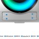 Samsung Odyssey G9 Monitor Gaming OLED - G93SC da 49'' Dual QHD Curvo 21