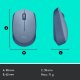 Logitech M171 mouse Ufficio Ambidestro RF Wireless Ottico 14