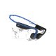 SHOKZ OpenMove Cuffie Wireless A clip Musica e Chiamate USB tipo-C Bluetooth Blu 3