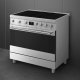 Smeg Symphony Classica Cucina C9IMX2 Acciaio Inox 5