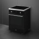 Smeg Symphony C6IMBLT2 cucina Elettrico Piano cottura a induzione Nero A 5