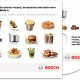 Bosch ProfiMixx 46 electronic robot da cucina 550 W 3,9 L Bianco 4