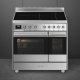 Smeg Symphony C92IPX9 cucina Elettrico Piano cottura a induzione Stainless steel A 4