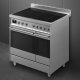 Smeg Symphony C92IPX9 cucina Elettrico Piano cottura a induzione Stainless steel A 7