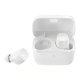 Sennheiser 509189 cuffia e auricolare True Wireless Stereo (TWS) In-ear Musica e Chiamate Bluetooth Bianco 3